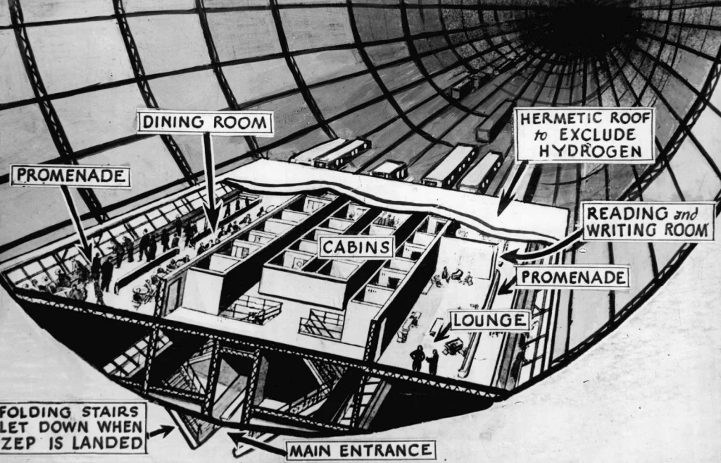 Газетная схема пассажирской палубы «Гинденбурга» 1936 года: каюты, столовая, салон, прогулочные палубы и трап