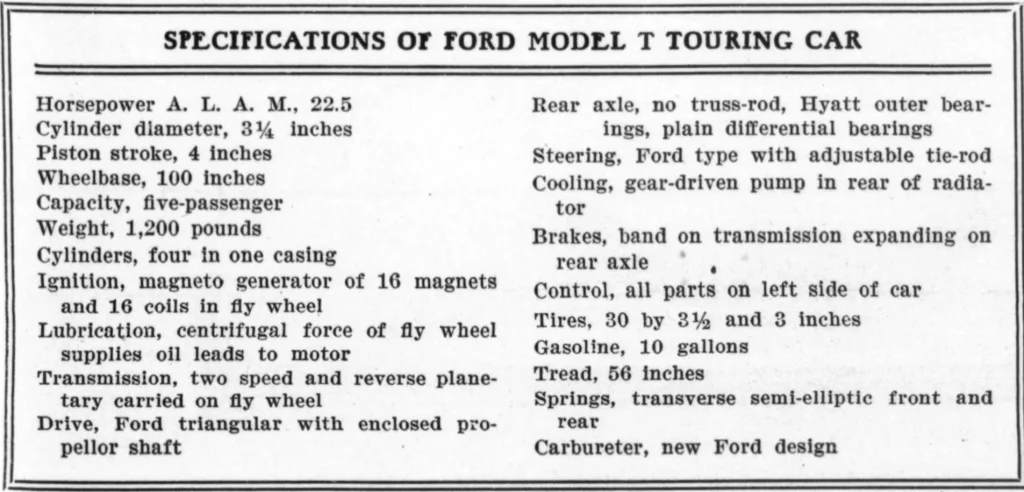 Таблица технических характеристик Ford Model T Touring Car в журнале Motor Age 1908 года