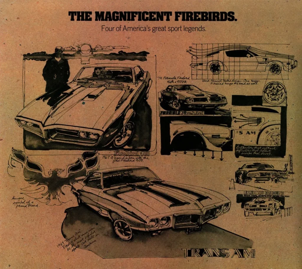 Эскизы Pontiac Firebird и Trans Am 1967–1977 годов на странице проспекта Pontiac 1977 года